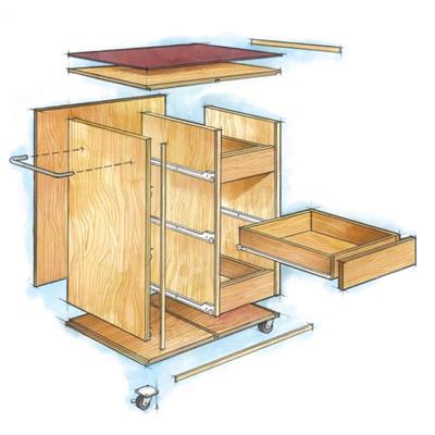 نقشه کابینت