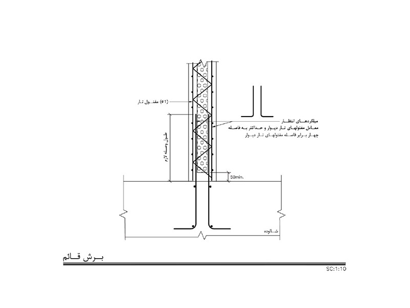 طراحی دیوار تری دی پنل