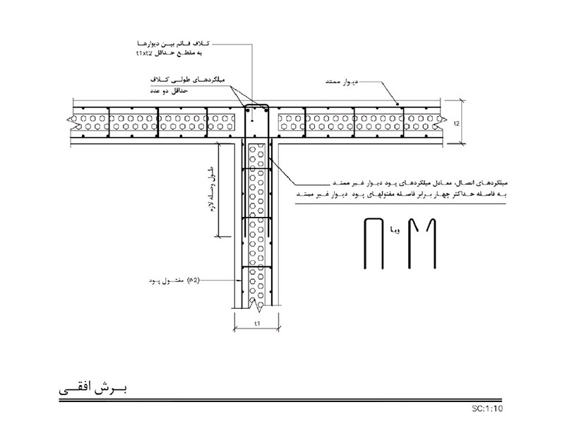 طراحی دیوار تری دی پنل