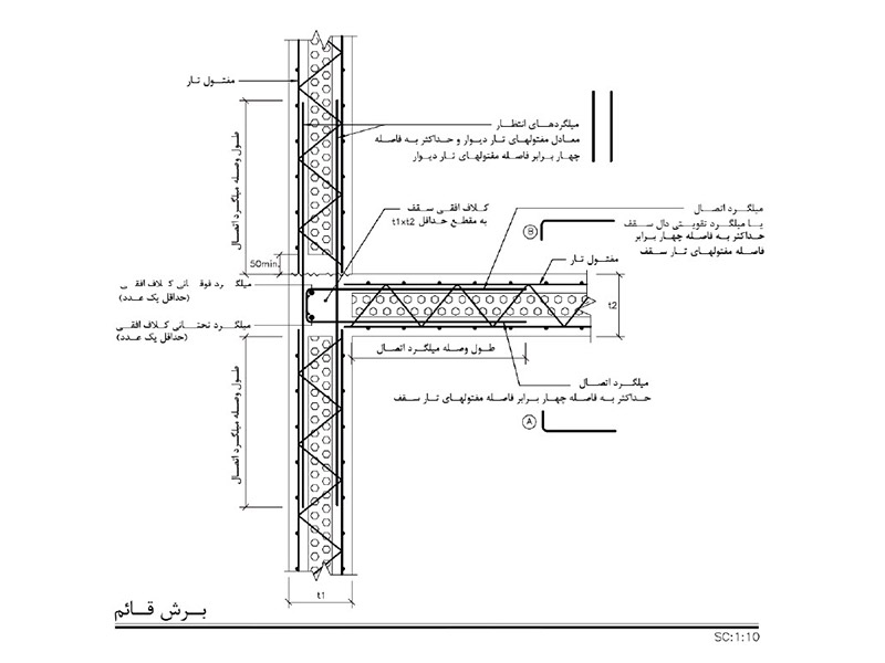 طراحی دیوار تری دی پنل