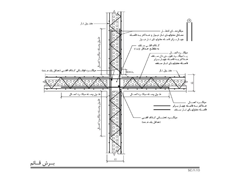 طراحی دیوار تری دی پنل