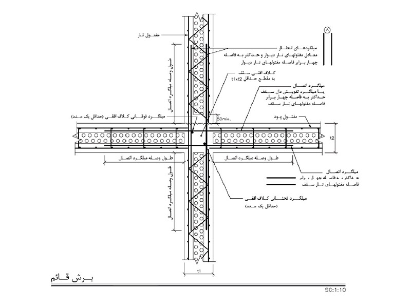 طراحی دیوار تری دی پنل