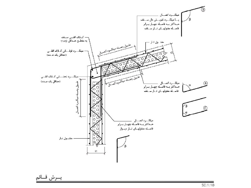 طراحی دیوار تری دی پنل