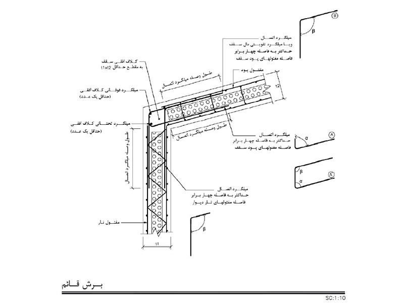 طراحی دیوار تری دی پنل