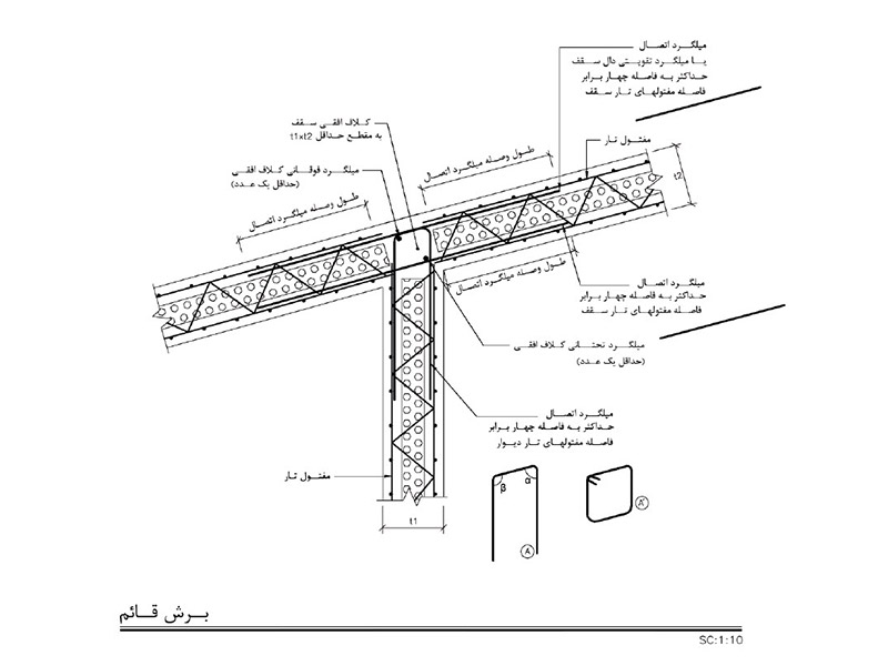 طراحی دیوار تری دی پنل