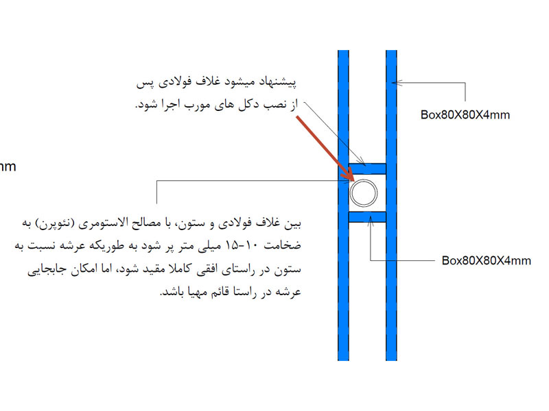 طراحی سازه کابلی