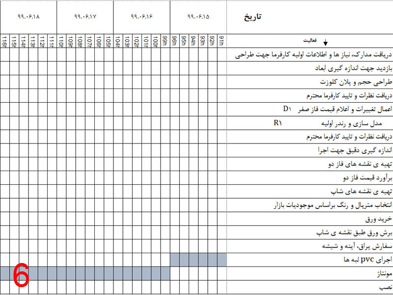  برنامه زمانبندی طراحی و اجرای کلوزت
