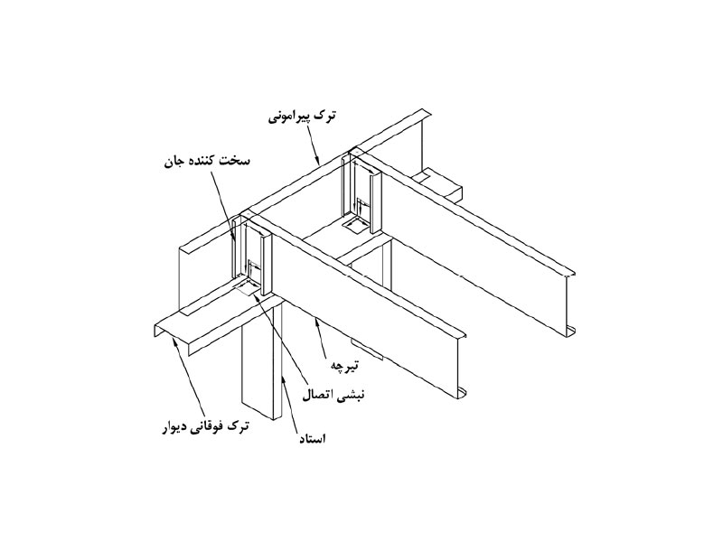 طراحی سازه ال اس اف