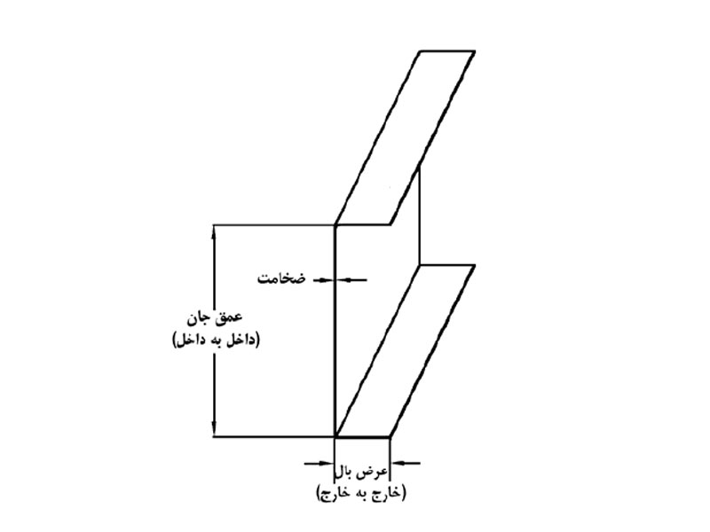 طراحی سازه سبک