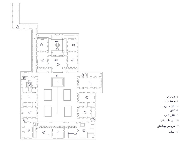 Functional floor plan