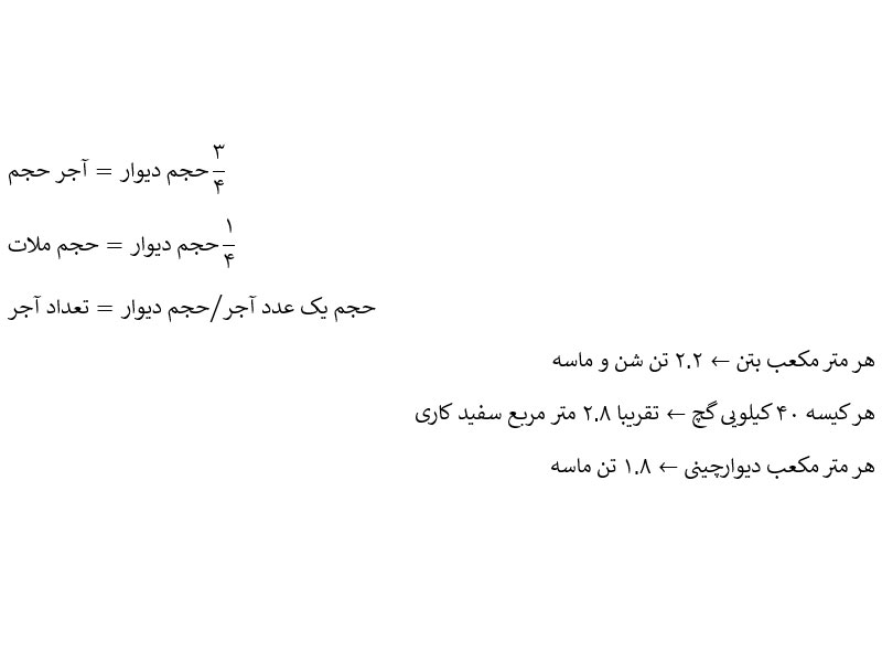 محاسبات سر انگشتی