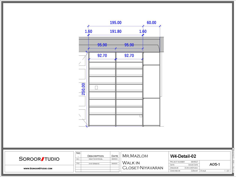 ساخت کابینت،کلوزت