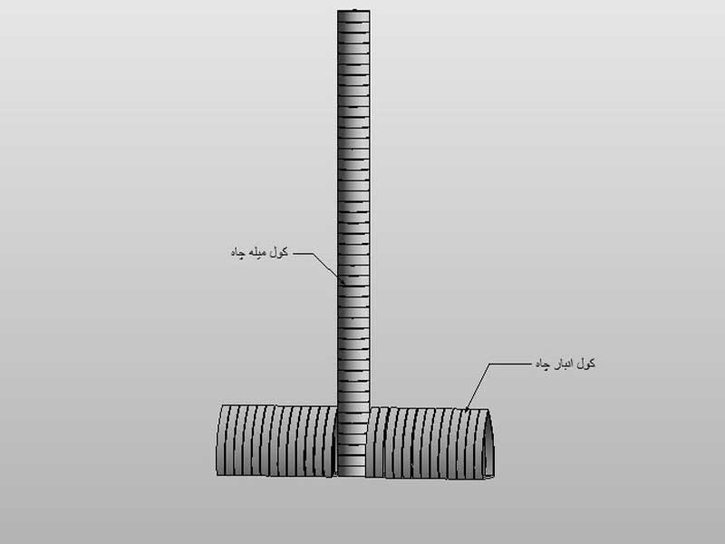 اجزای چاه فاضلاب