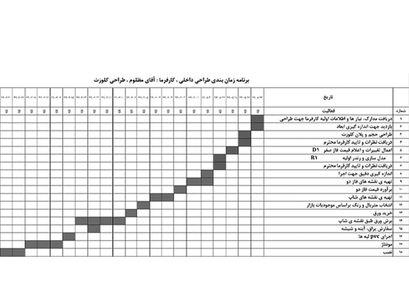 برنامه زمان بندی دکوراسیون آنلاین