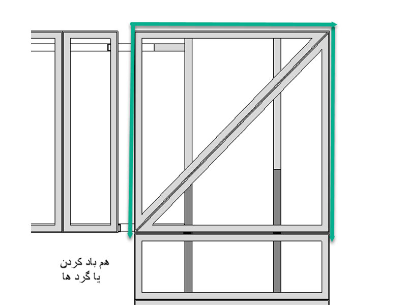 طراحی و اجرای پله فلزی(همباد کردن پاگرد ها)