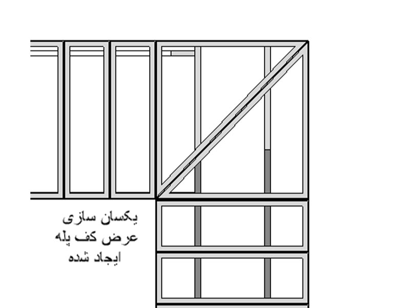طراحی و اجرای پله فلزی(یکسان سازی عرض کف پله ایجاد شده)