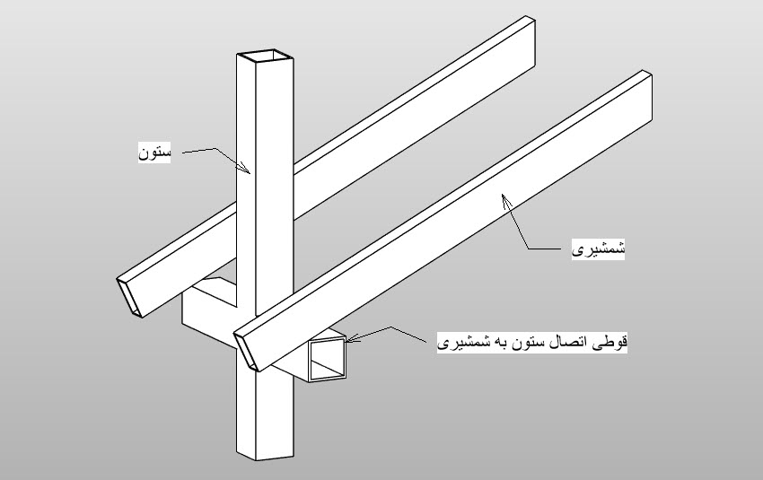 طراحی و اجرای پله فلزی(قوطی اتصال تیر به ستون)