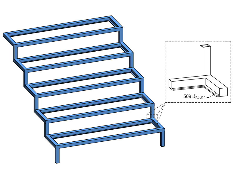 طراحی و اجرا پله فلزی ابعاد پروفیل