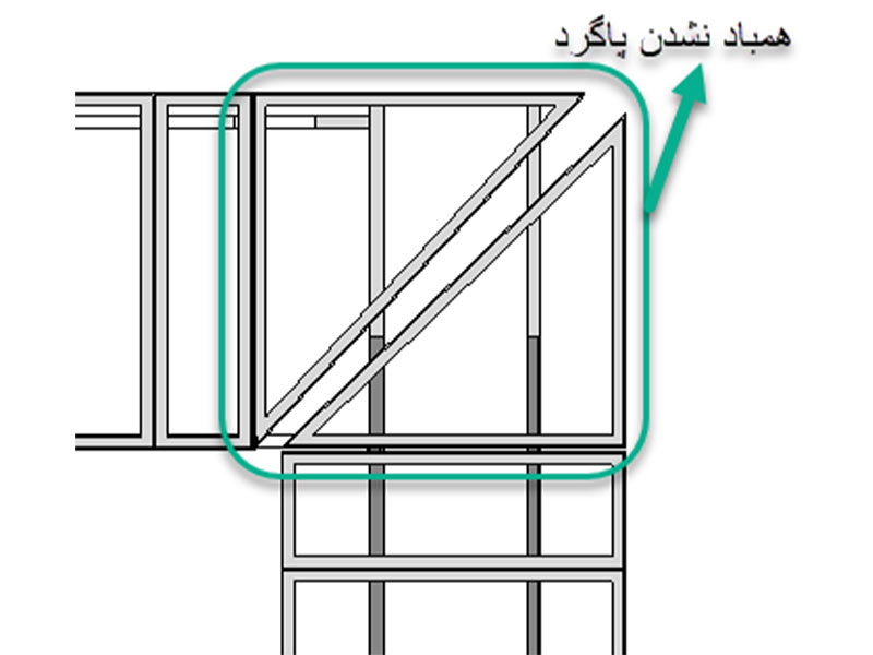 طراحی و اجرا پله فلزی