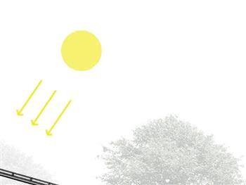 آلاچیق مدرن
