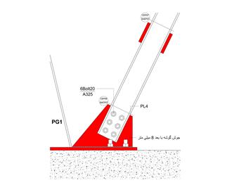 جزییات اتصال گاست پلیت به بیس پلیت