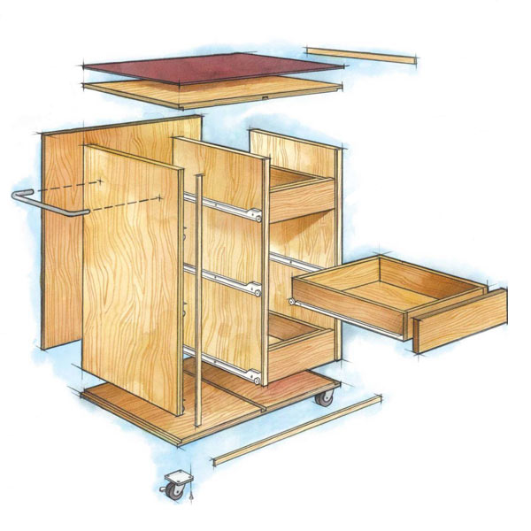 نقشه کابینت